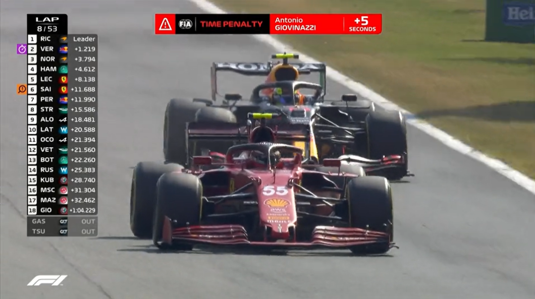 迈凯伦碾压法拉利，塞恩斯扛起全队